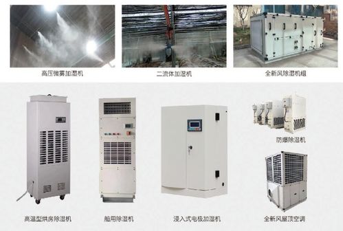 室內空氣凈化引領者 紫科凈化設備與凈化器材的研發